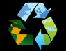 Ecology